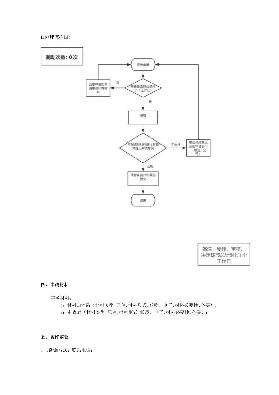 对国有企业文件材料归档范围和保管期限表的审查办事指南.docx_第2页