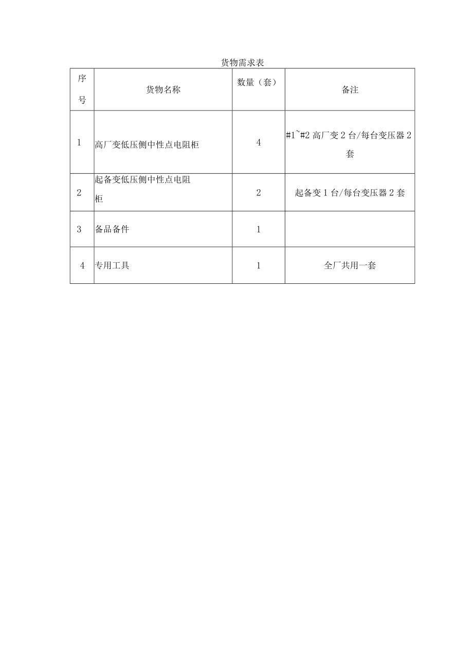 变压器中性点电阻柜技术协议书.docx_第3页