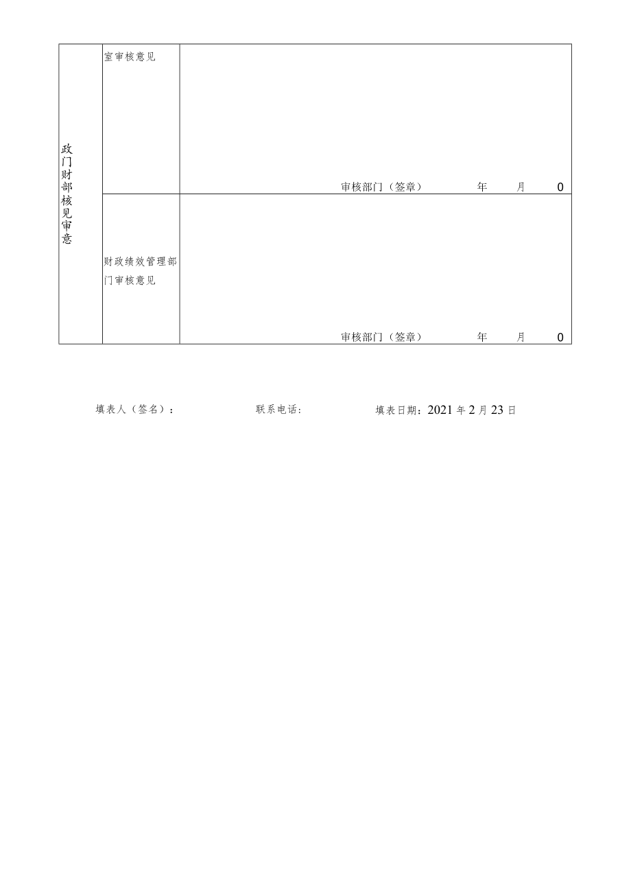 部门整体支出绩效目标申报021年度.docx_第2页