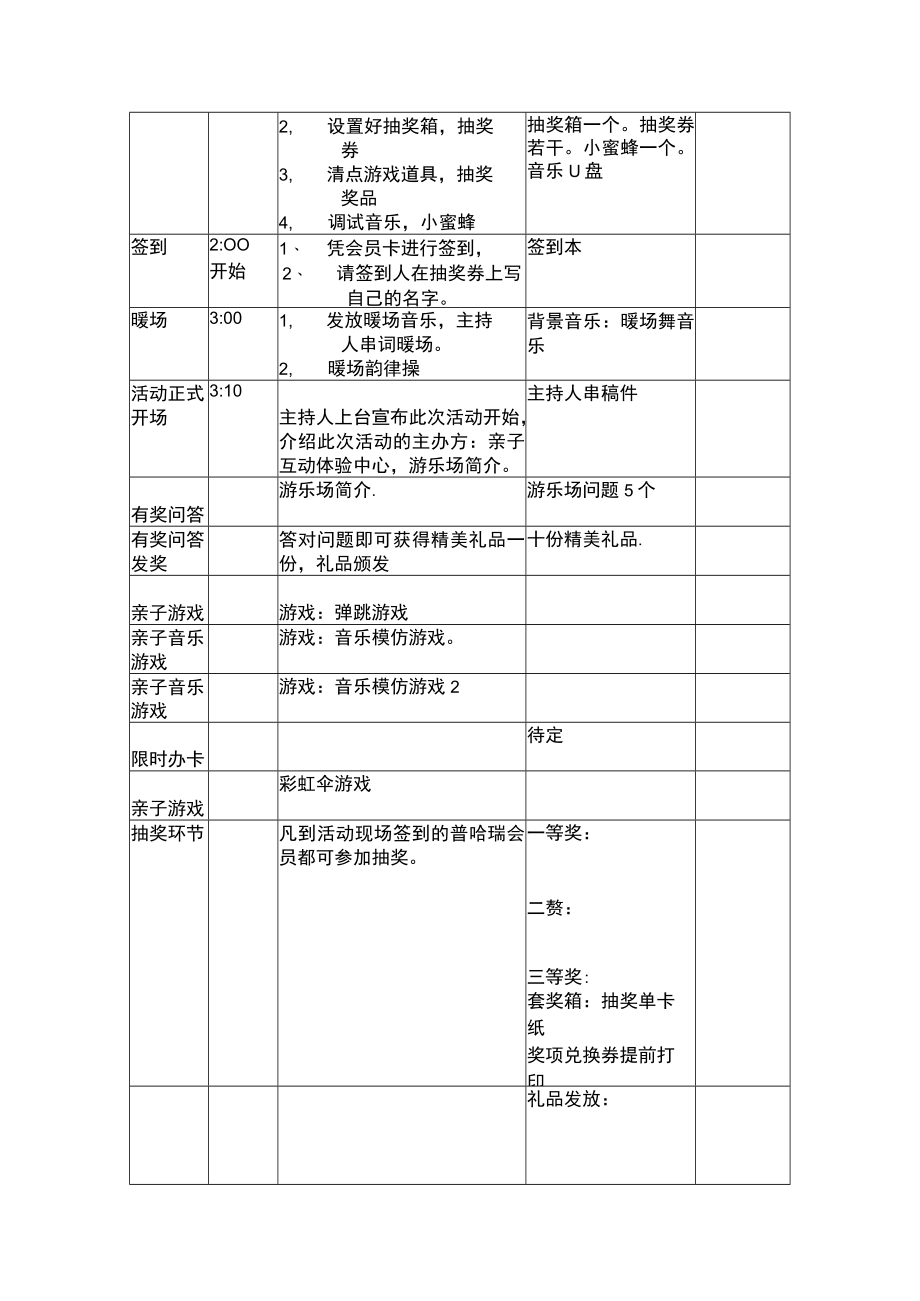 亲子园与联合儿童游乐场活动流程模板.docx_第2页