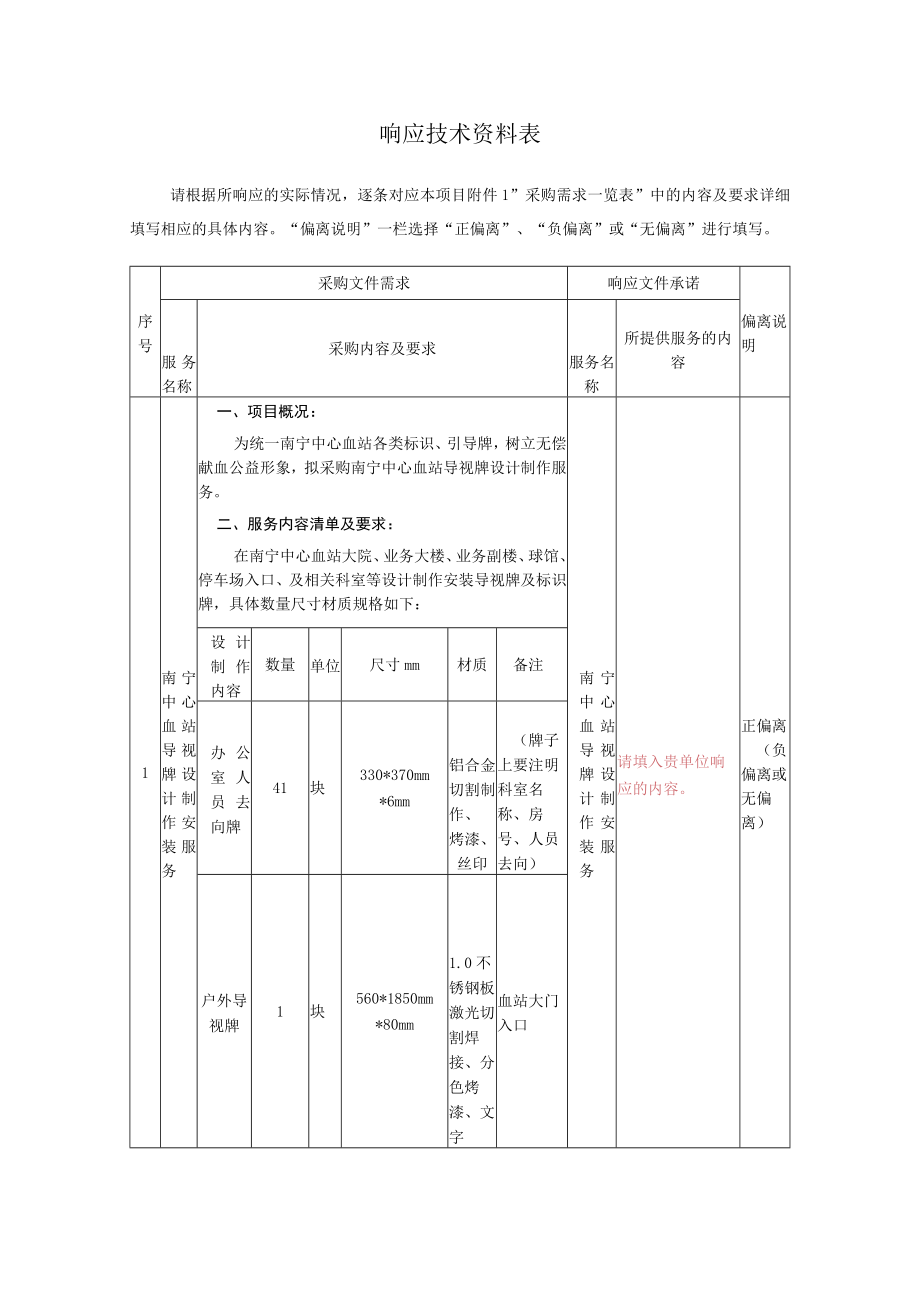 响应技术资料表.docx_第1页