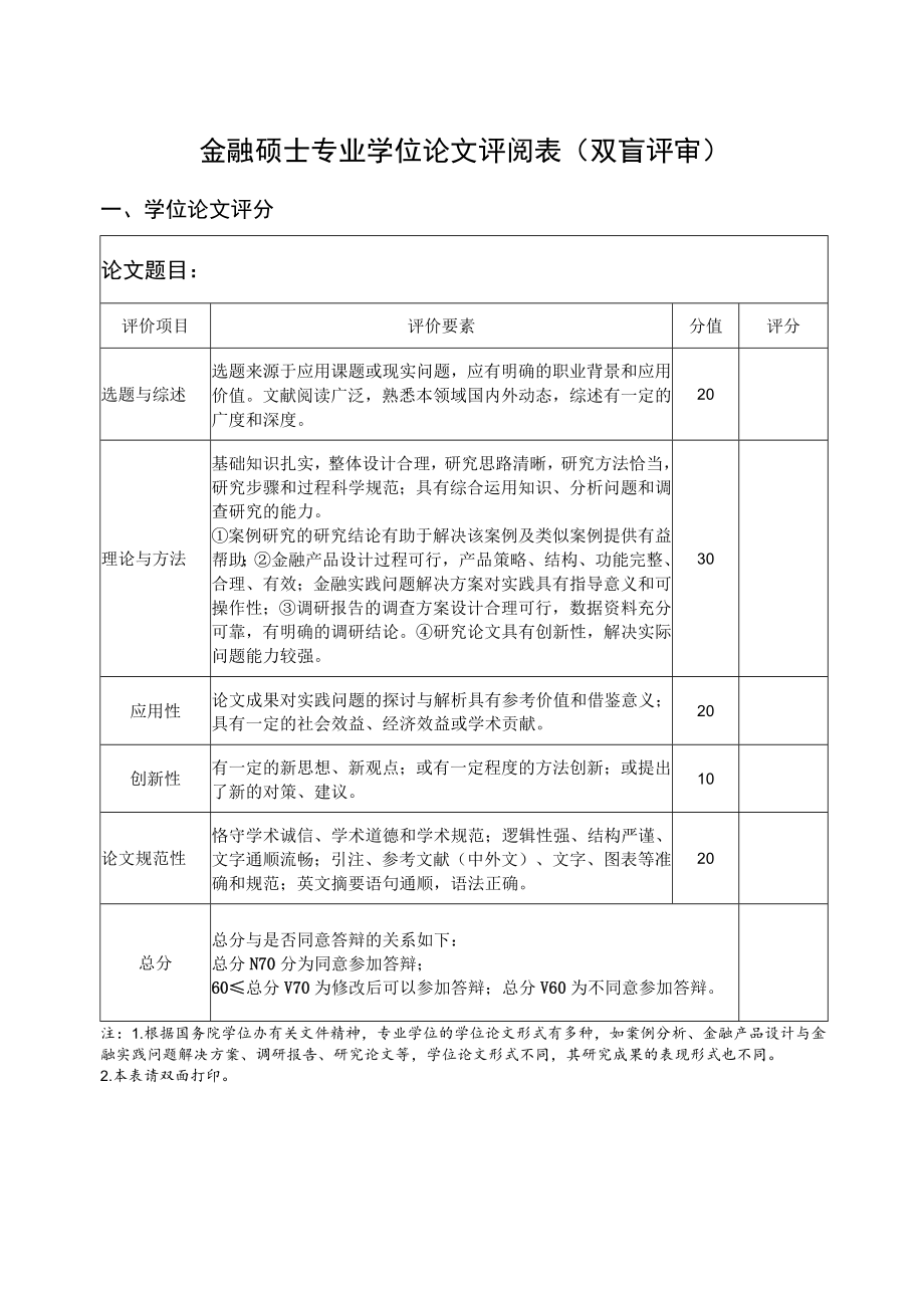 金融硕士专业学位论文评阅表双盲评审.docx_第1页