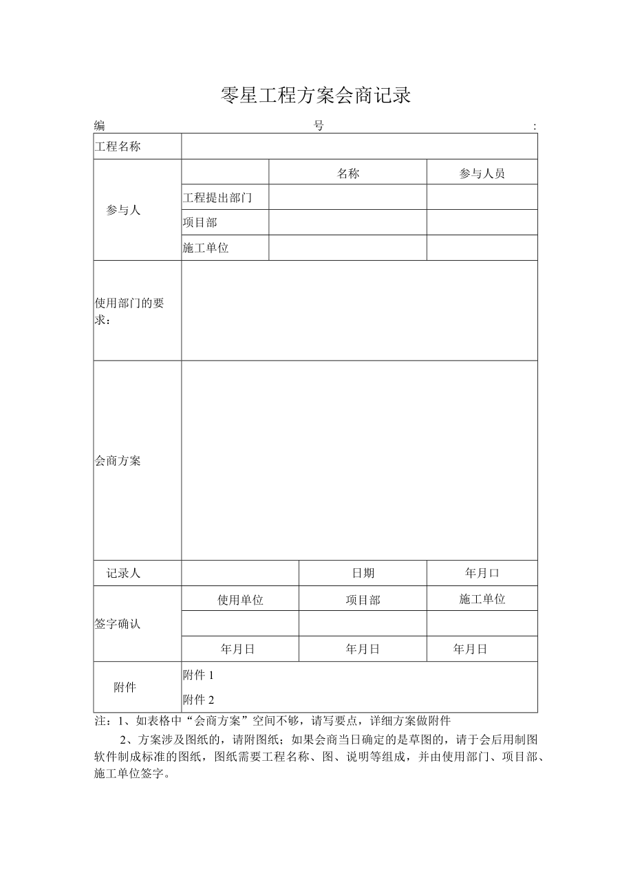 零星工程方案会商记录.docx_第1页