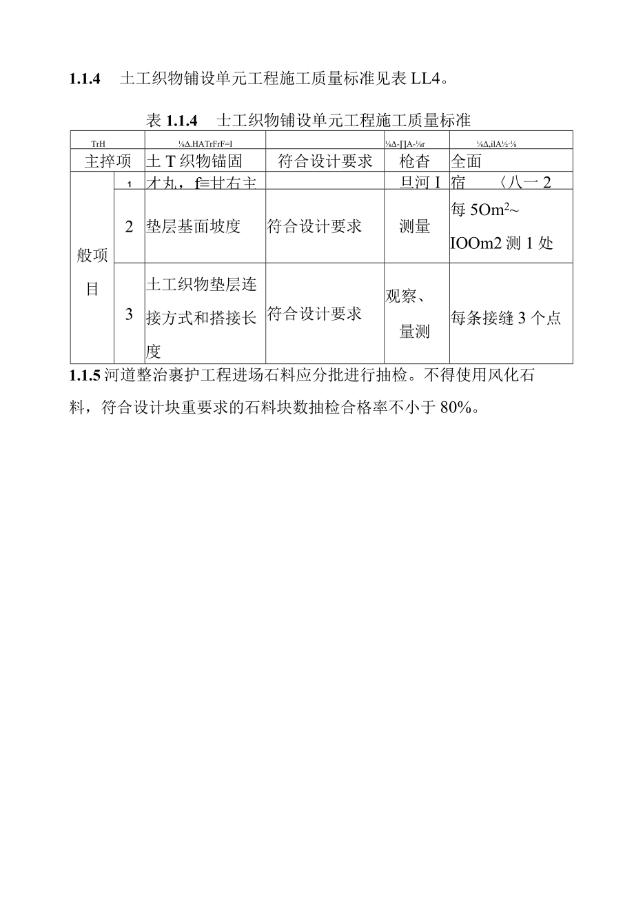 黄河防洪工程裹护工程单元工程施工质量标准.docx_第2页