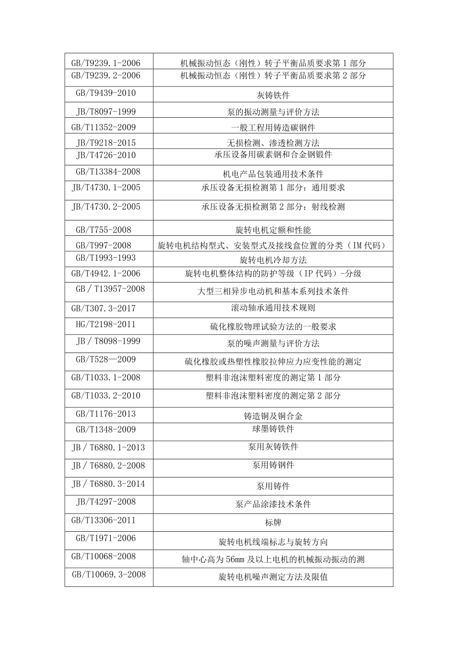 25MW发电机组工程PC总承包项目汽机部分技术协议.docx_第2页