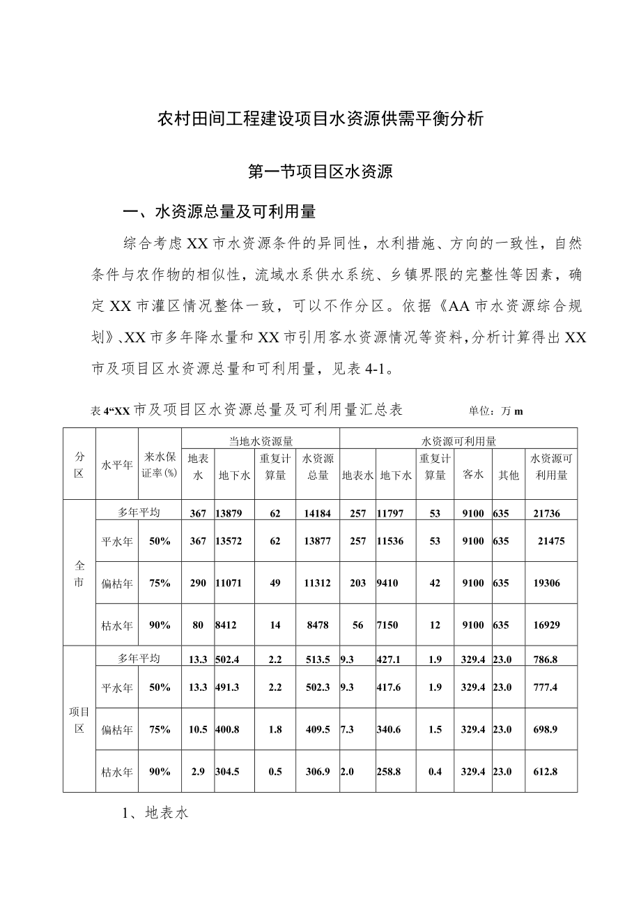 农村田间工程建设项目水资源供需平衡分析.docx_第1页