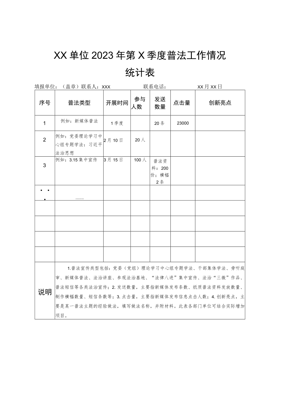 XX单位2023年第X季度普法工作情况统计表.docx_第1页