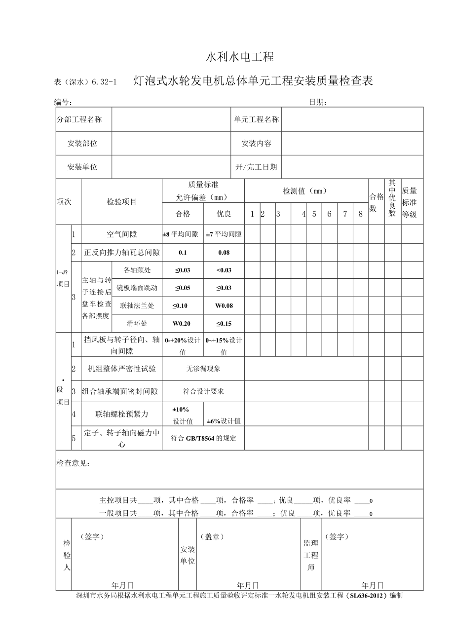 表（深水）6.32-1灯泡式水轮发电机总体单元工程安装质量检查表.docx_第1页