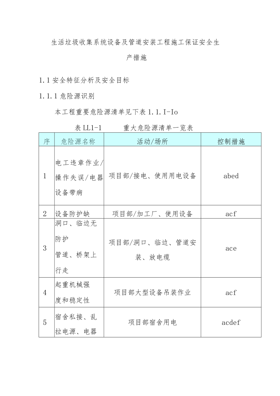 生活垃圾收集系统设备及管道安装工程施工保证安全生产措施.docx_第1页