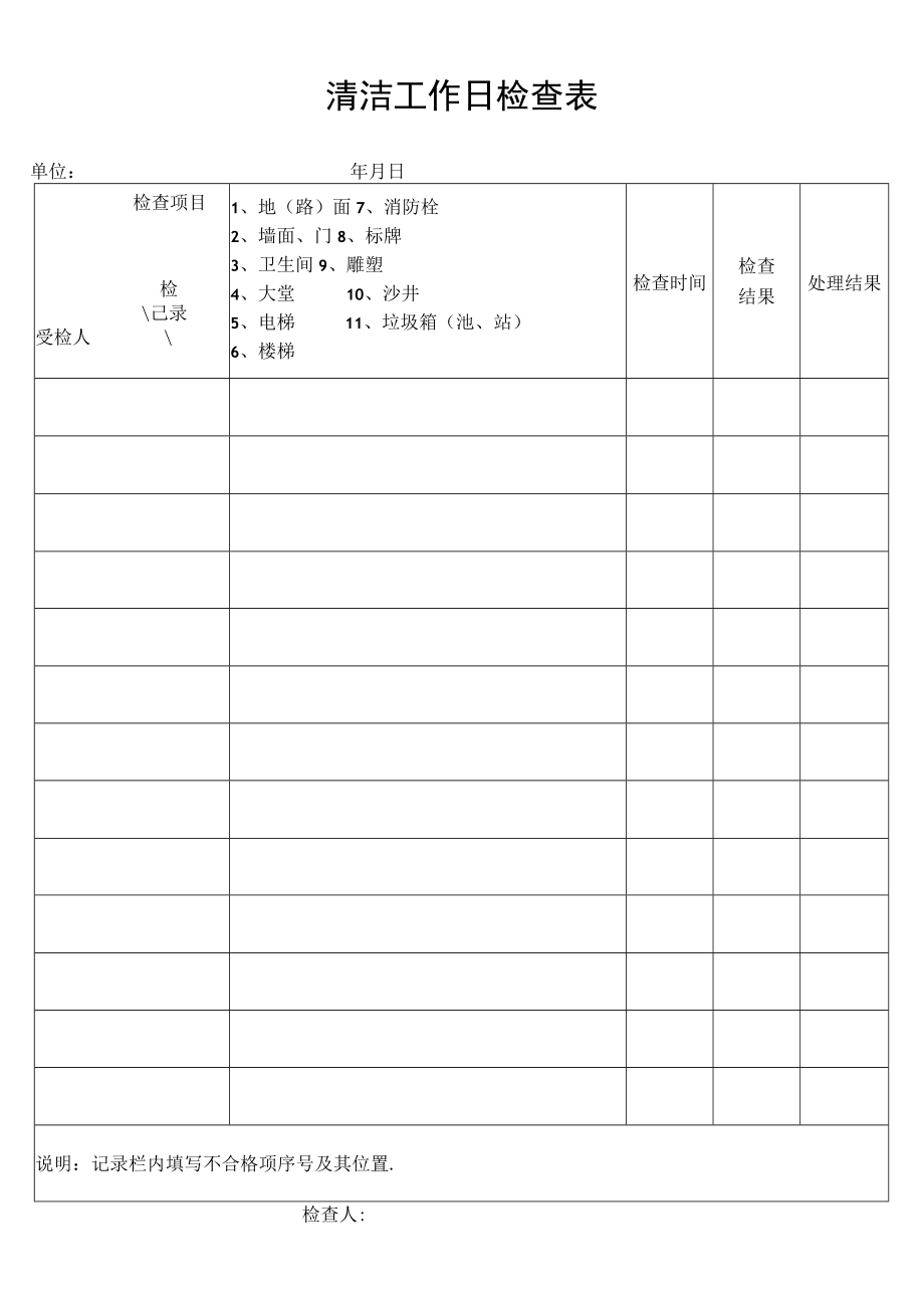 清洁工作日检查表secret工程文档范本.docx_第1页