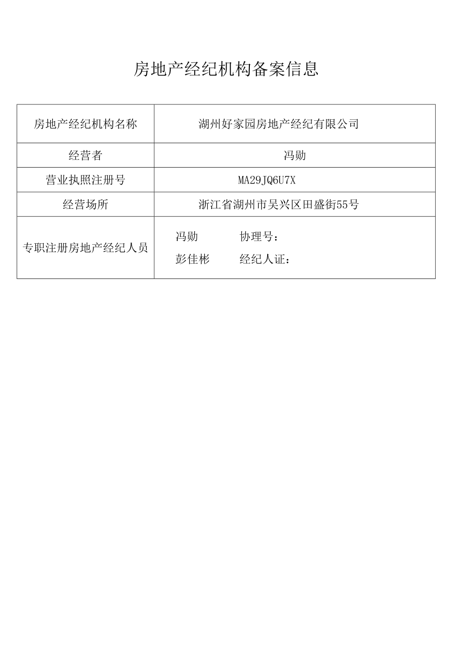 湖州好家园房地产经纪有限公司房地产经纪机构备案信息.docx_第1页