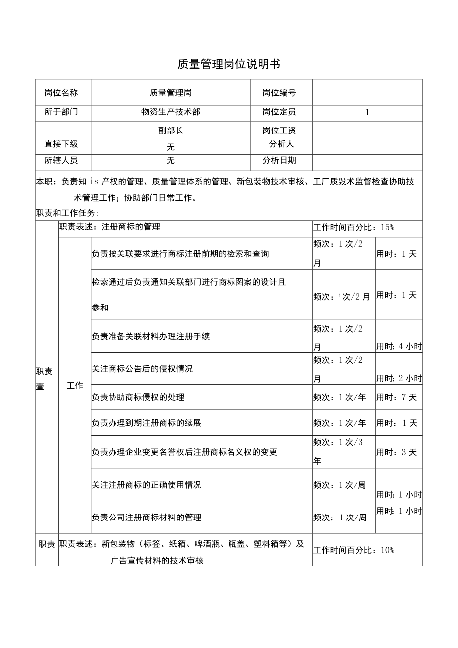 (岗位职责)质量管理岗位说明书.docx_第2页