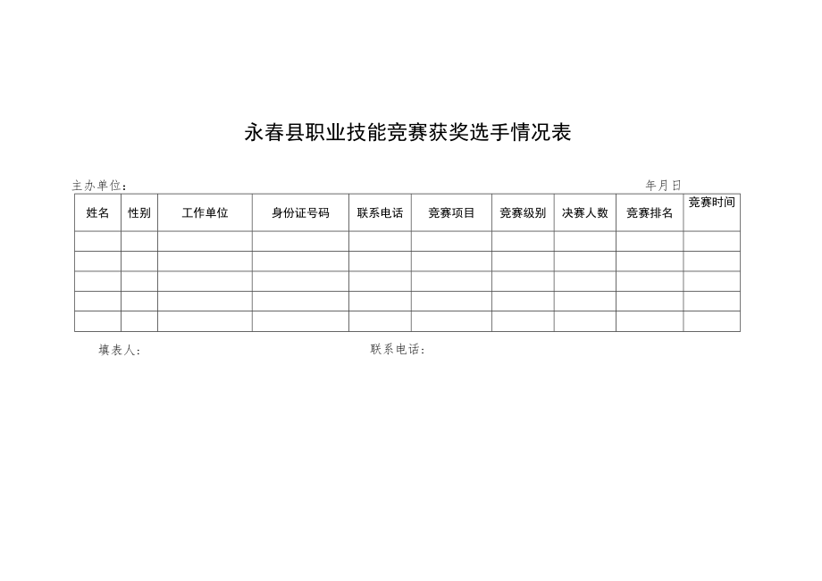 永春县职业技能竞赛获奖选手情况表.docx_第1页