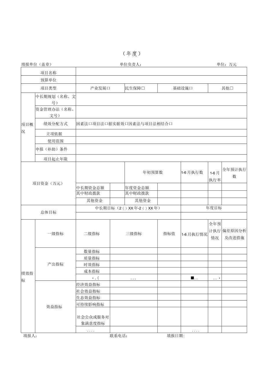 部门整体支出绩效运行监控表.docx_第3页