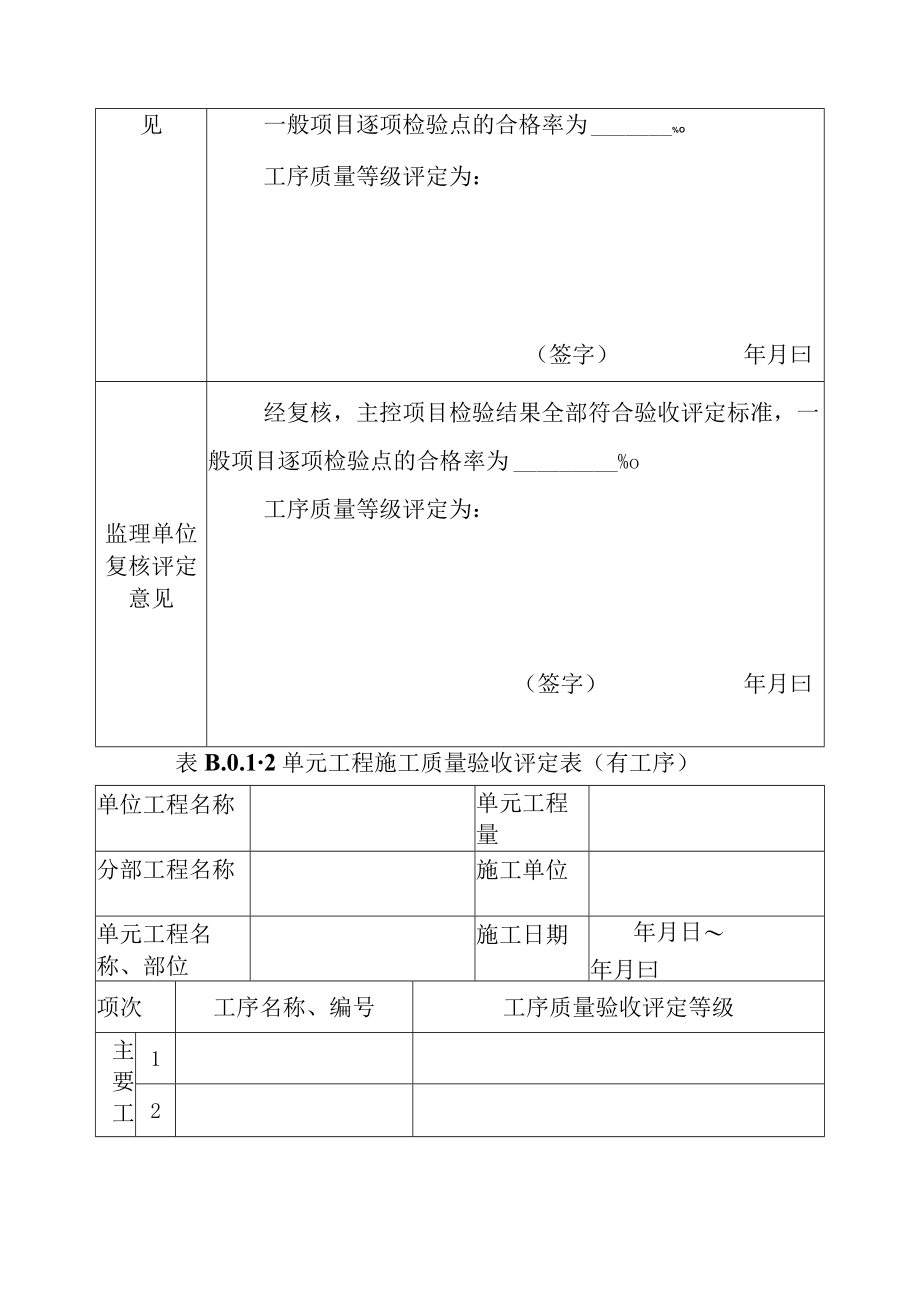 黄河防洪工程单元工程施工质量验收评定表及工序质量验收评定表.docx_第2页