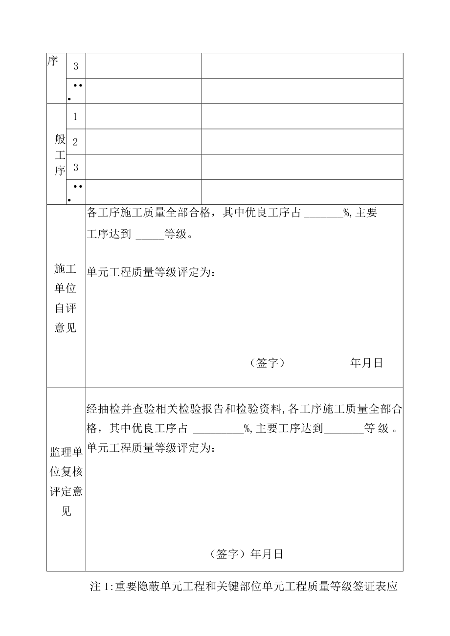 黄河防洪工程单元工程施工质量验收评定表及工序质量验收评定表.docx_第3页