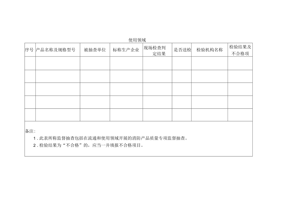 消防产品质量监督抽查统计表.docx_第2页