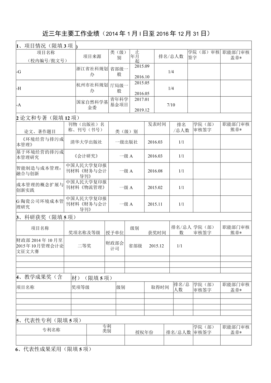 副高及以下专业技术岗位竞聘申请表.docx_第3页