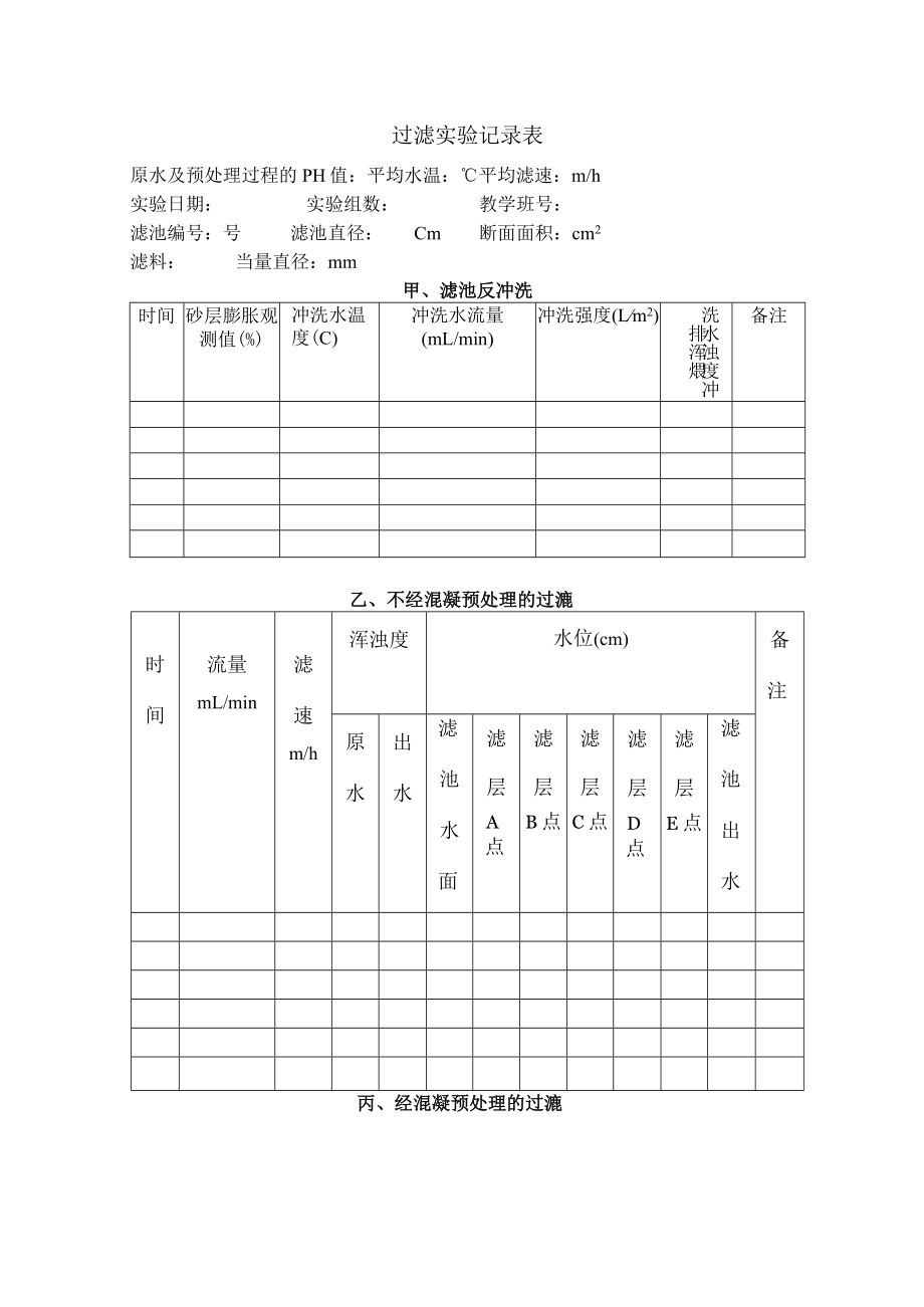 长沙理工水质工程学实验指导06过滤实验.docx_第2页