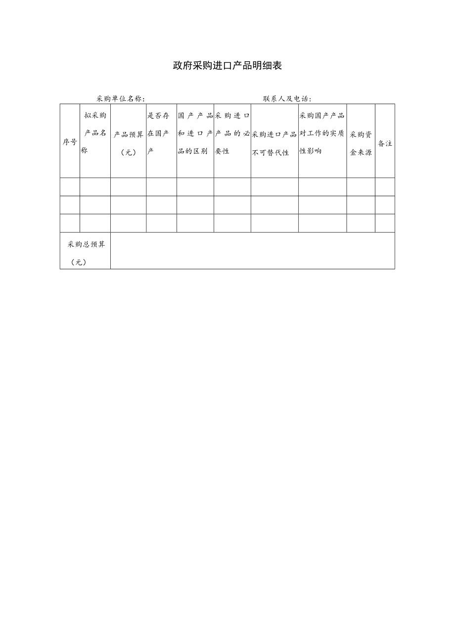 政府采购进口产品明细表.docx_第1页