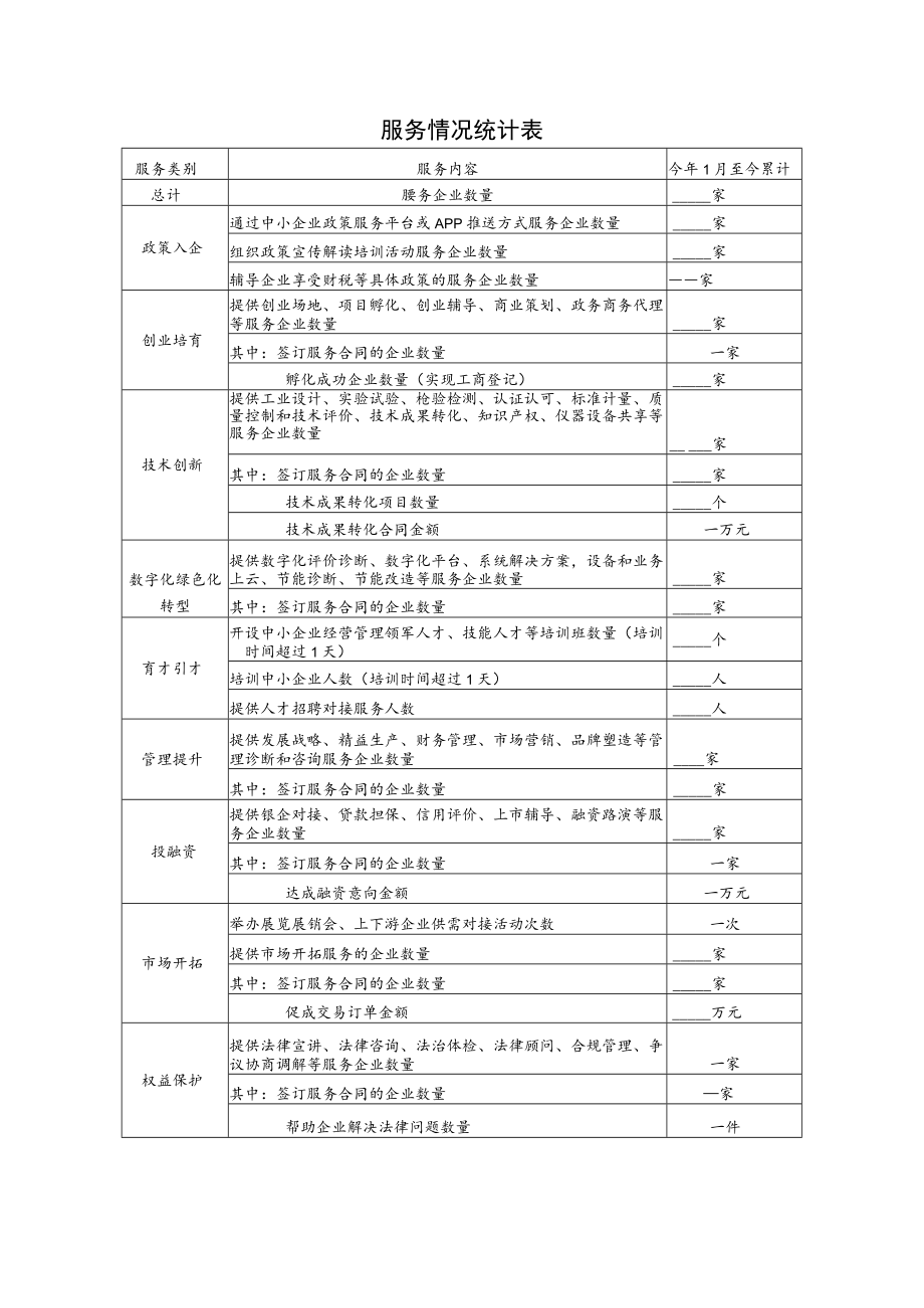 服务情况统计表.docx_第1页