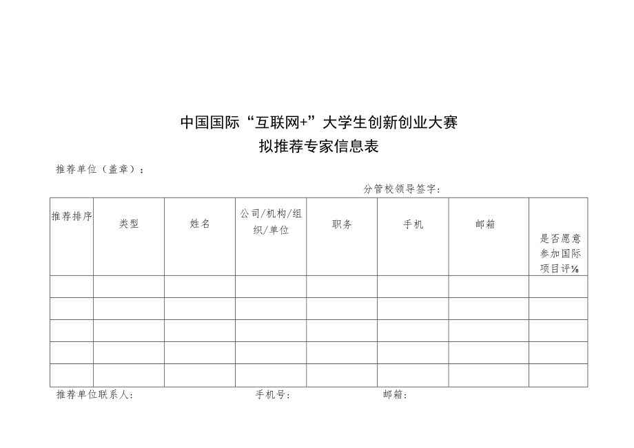 推荐单位盖章中国国际“互联网 ”大学生创新创业大赛拟推荐专家信息表.docx_第1页