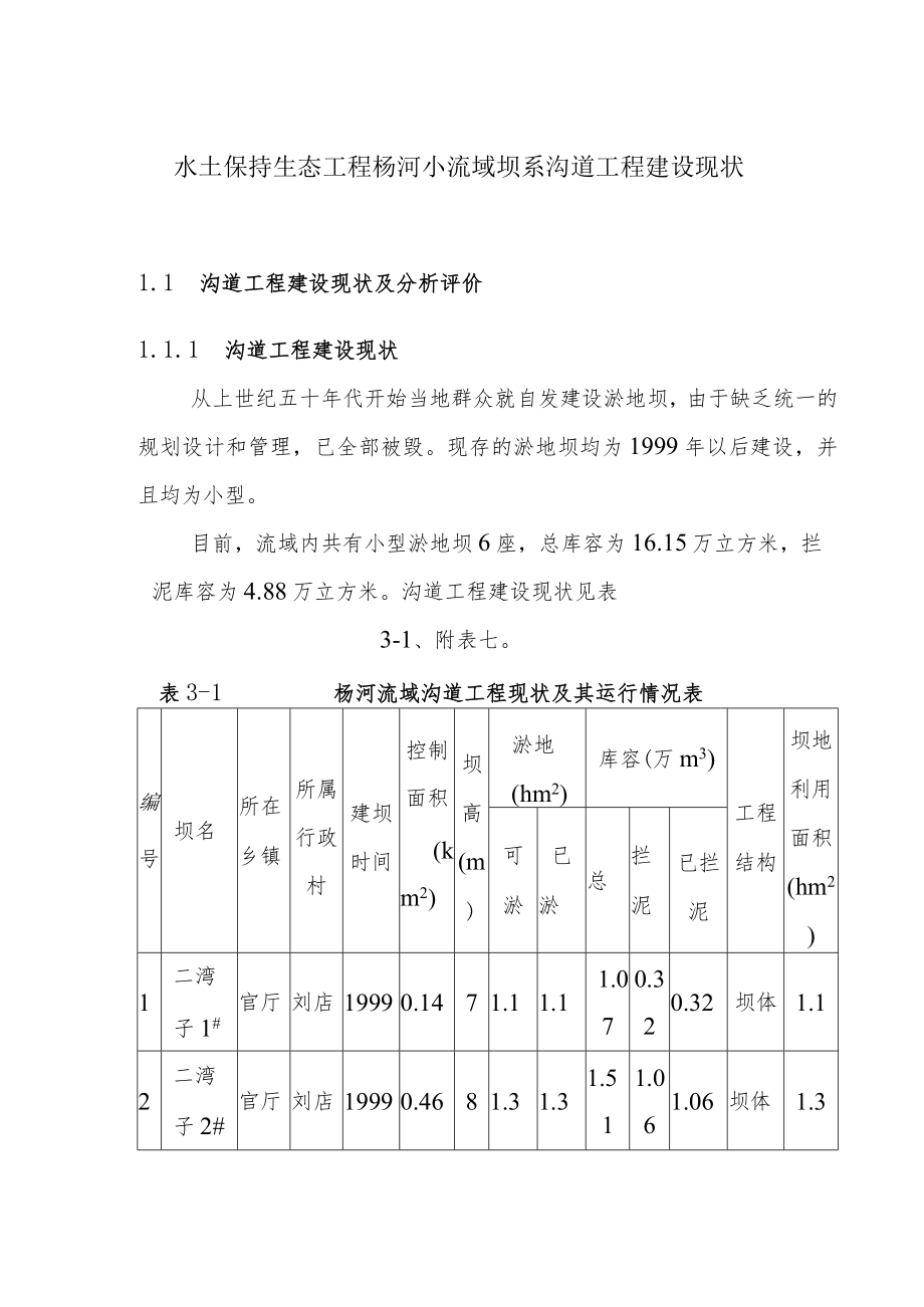 水土保持生态工程杨河小流域坝系沟道工程建设现状.docx_第1页