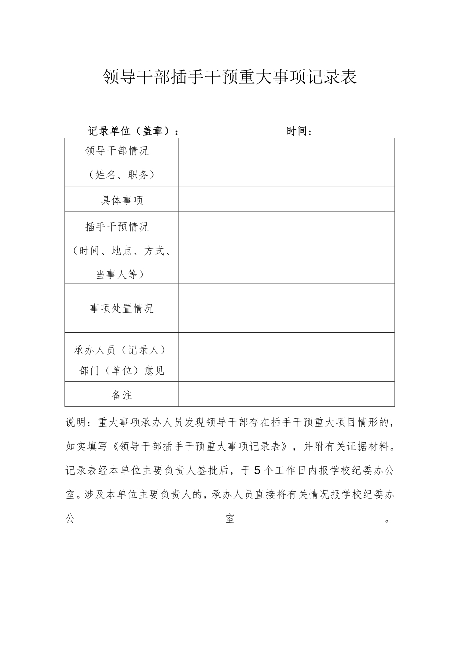 领导干部插手干预重大事项记录表.docx_第1页