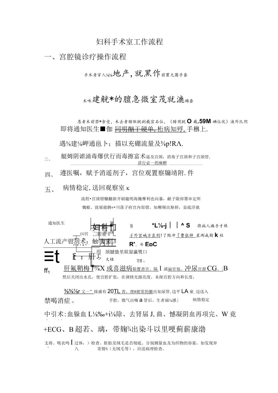 最新妇科门诊工作流程(精品课件).docx_第2页