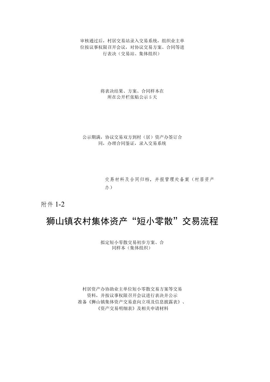 狮山镇农村集体资产交易流程.docx_第3页