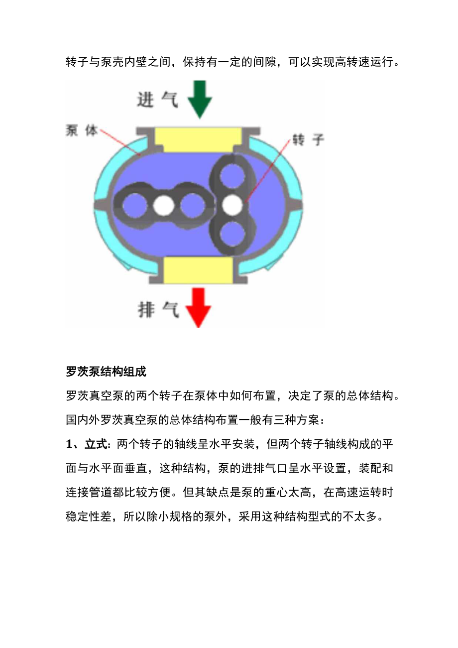 罗茨泵工作原理和结构详解.docx_第3页