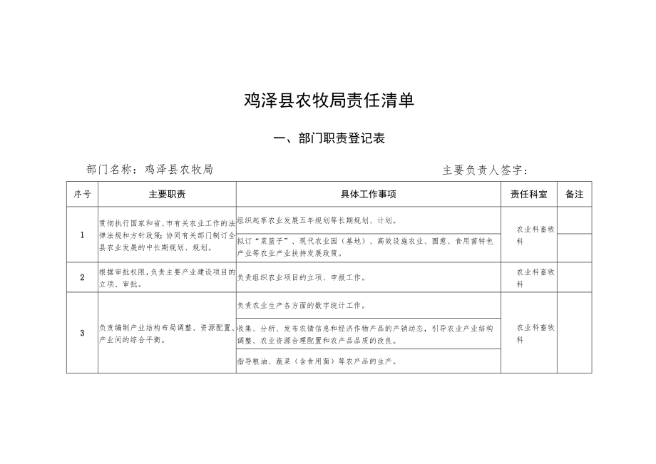 鸡泽县农牧局责任清单.docx_第1页