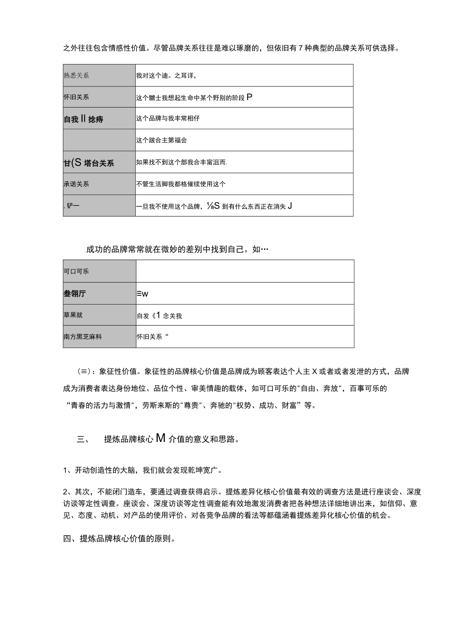 品牌核心价值及品牌定位.docx_第2页