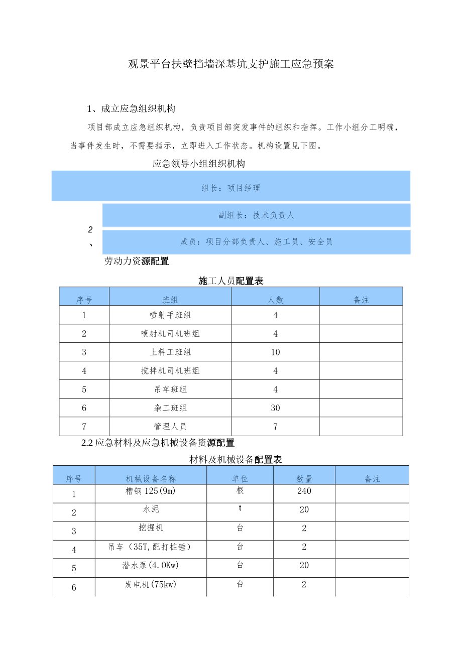 观景平台扶壁挡墙深基坑支护施工应急预案.docx_第1页