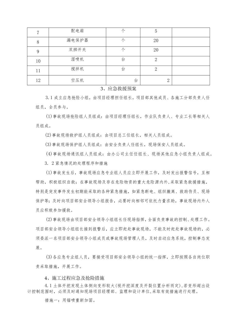 观景平台扶壁挡墙深基坑支护施工应急预案.docx_第2页