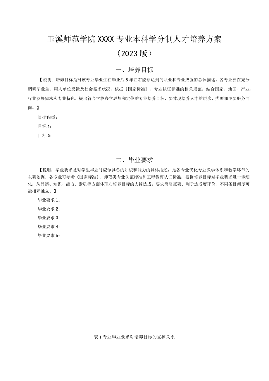 玉溪师范学院XXXX专业本科学分制人才培养方案2023版.docx_第1页