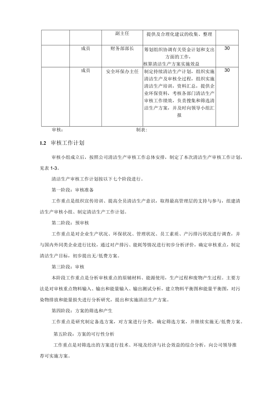 炼焦焦化厂清洁生产审核准备方案.docx_第3页
