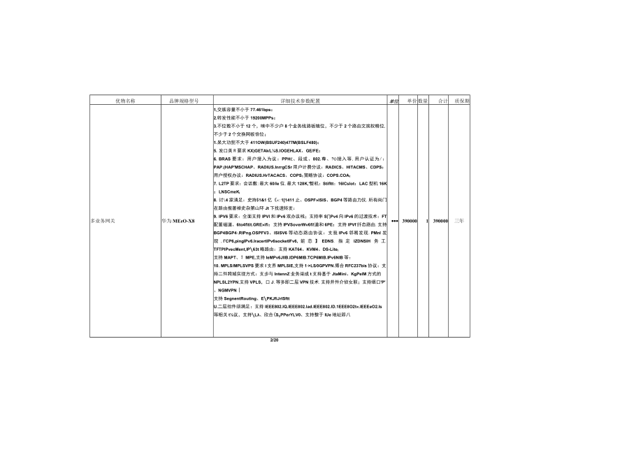 智慧光网建设项目合同.docx_第2页