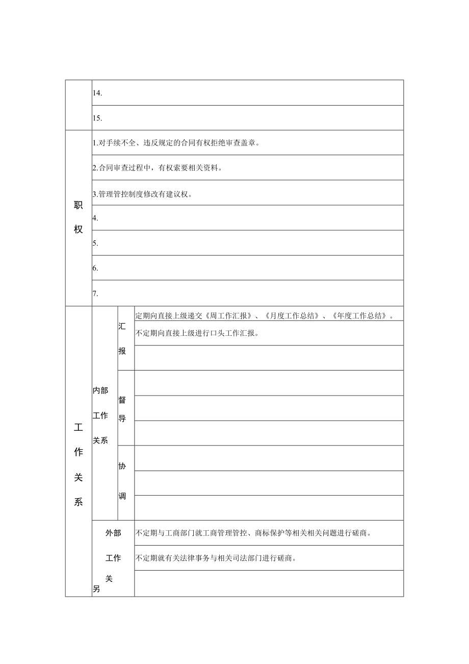 2023年整理-江动股份企管计划部合同模板管理员职位说明书.docx_第2页