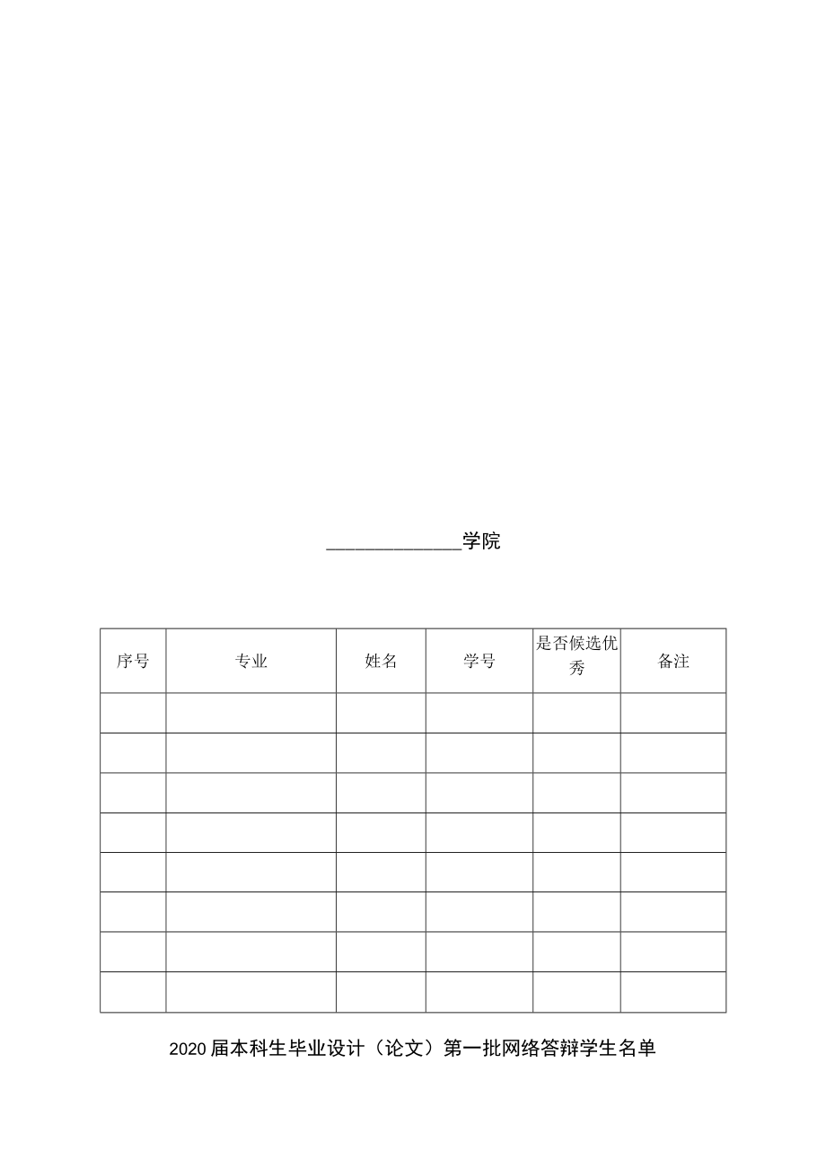 学院2020届本科生毕业设计论文第批网络答辩安排表.docx_第2页