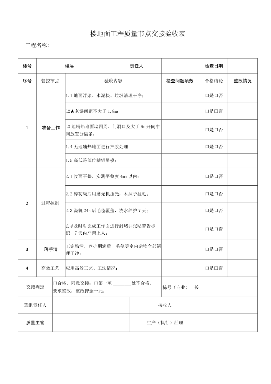 楼地面工程质量节点交接验收表.docx_第1页