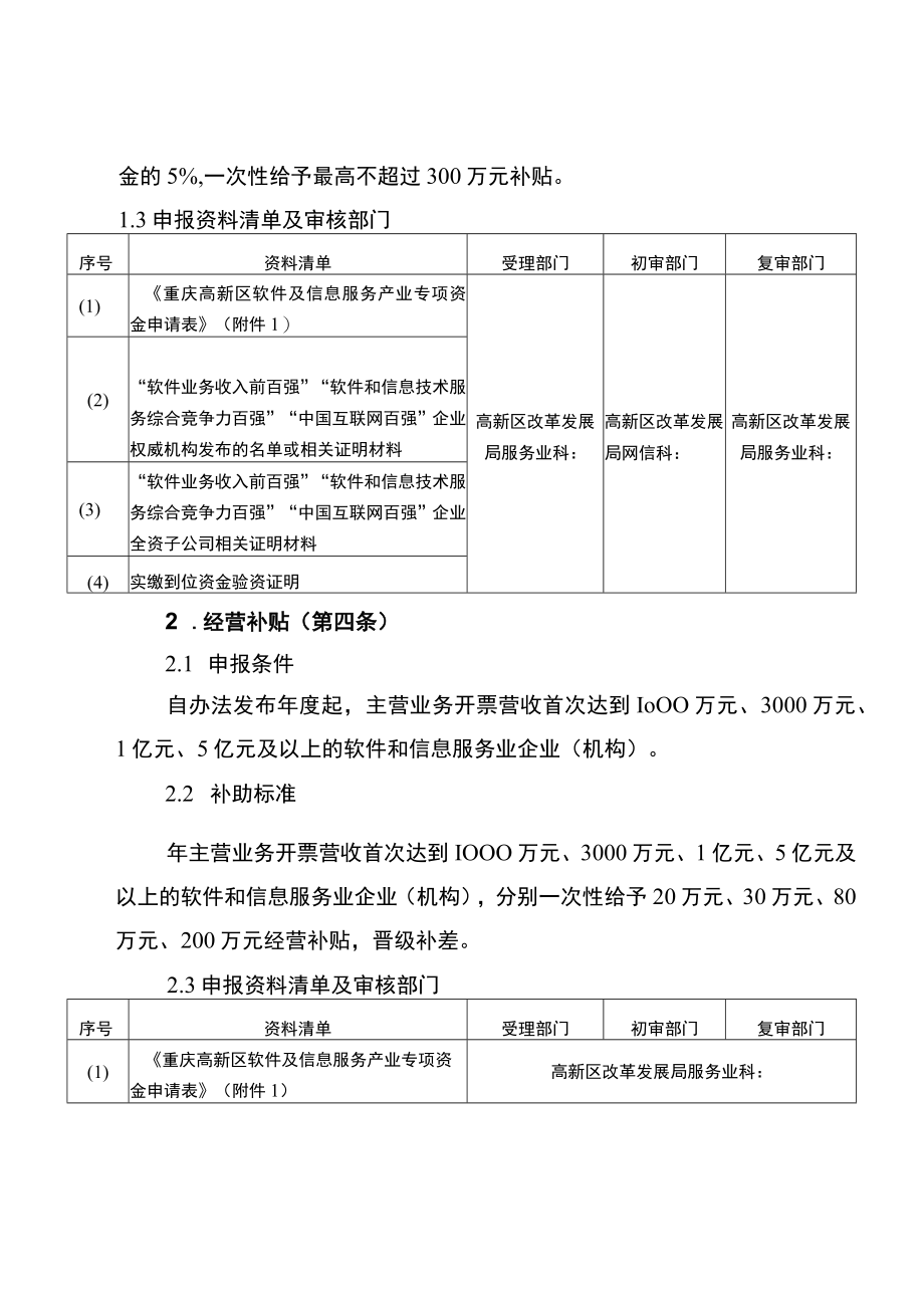 重庆高新区高技术服务业专项资金申报指南.docx_第3页