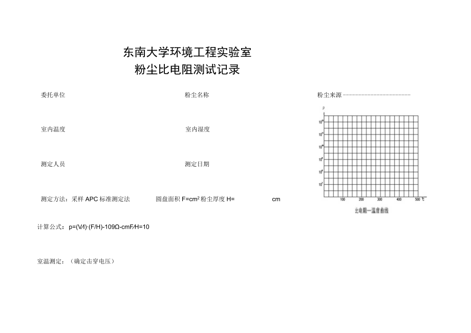 东南大大气污染控制工程实验指导01粉尘性质的测定-3粉尘比电阻测定.docx_第3页