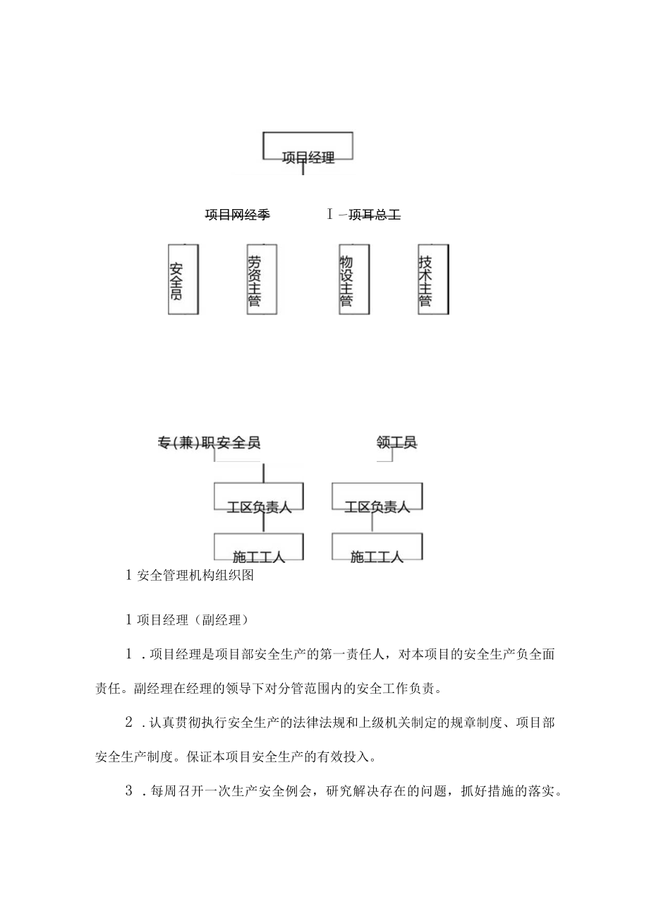 安全生产管理机构完整版本.docx_第2页