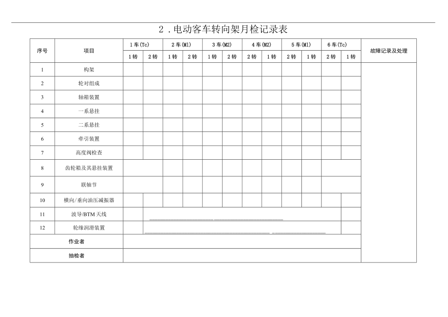 电动客车月检作业记录表.docx_第3页