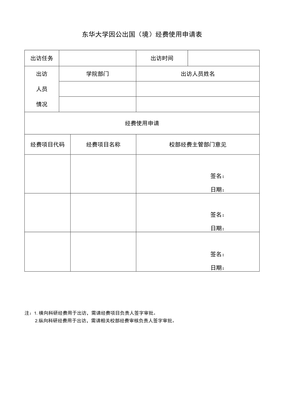 东华大学因公出国境经费使用申请表.docx_第1页