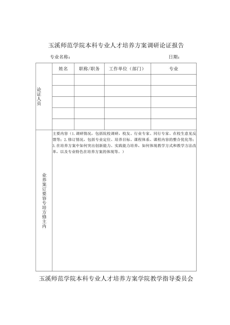 玉溪师范学院本科专业人才培养方案调研论证报告.docx_第1页