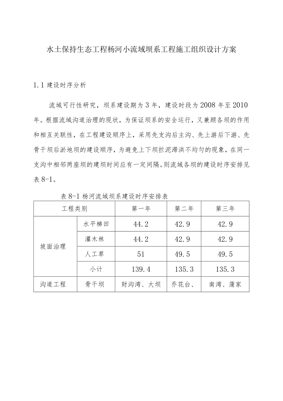 水土保持生态工程杨河小流域坝系工程施工组织设计方案.docx_第1页