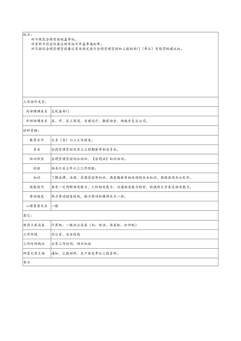 2023年整理-某勘测设计研究院合同模板管理职务说明书.docx_第2页