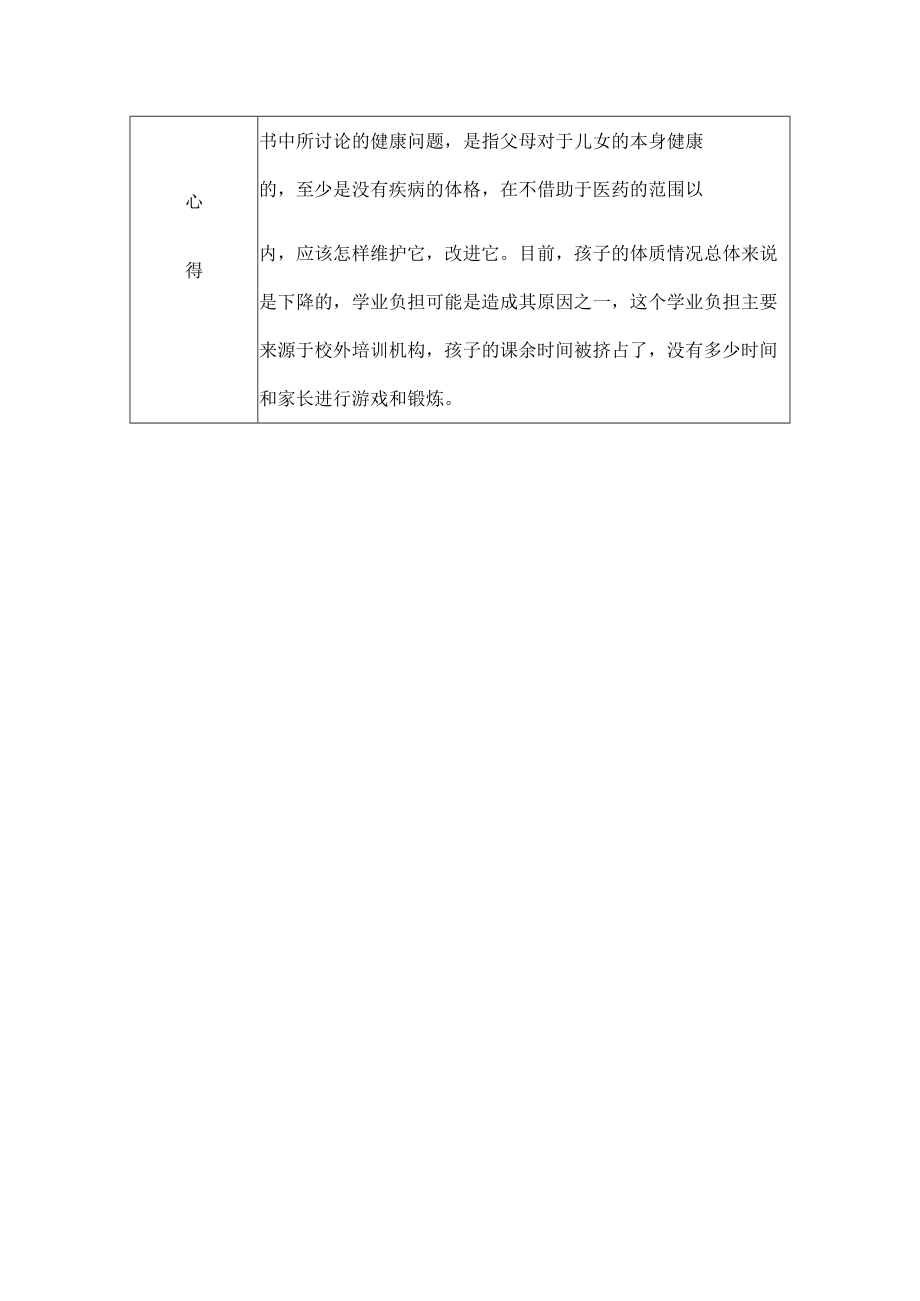 黄美虹家庭教育名师工作室成员读书笔记.docx_第2页